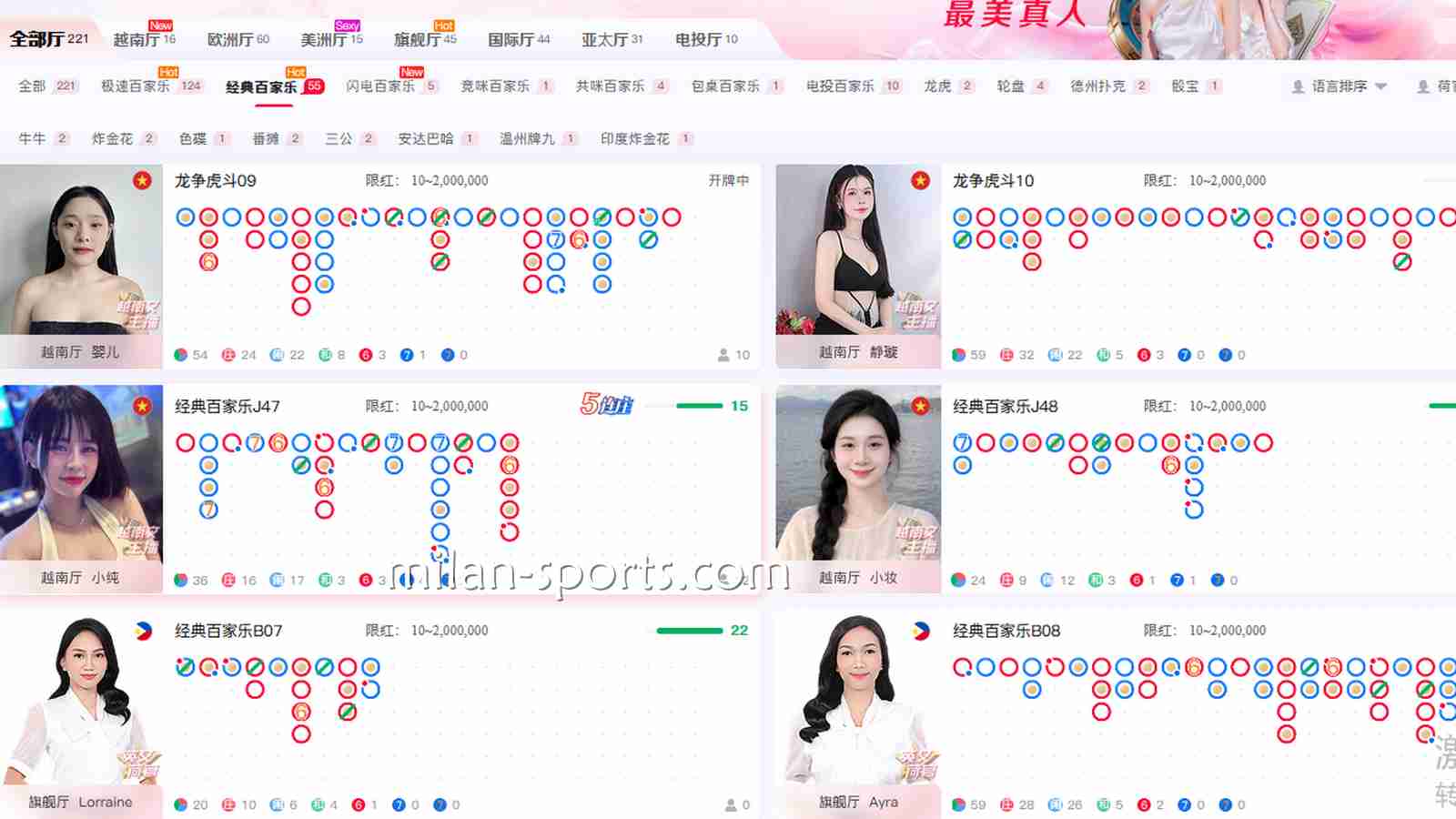 米兰体育百家乐游戏长龙多