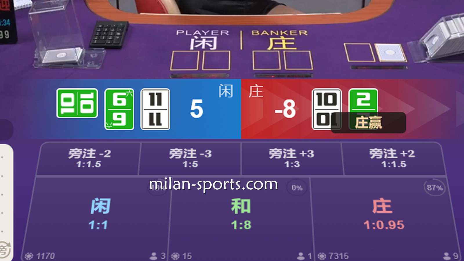 BG真人多彩百家乐零基础拆解｜米兰体育