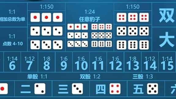 在米兰体育了解骰宝游戏的基本规则与玩法