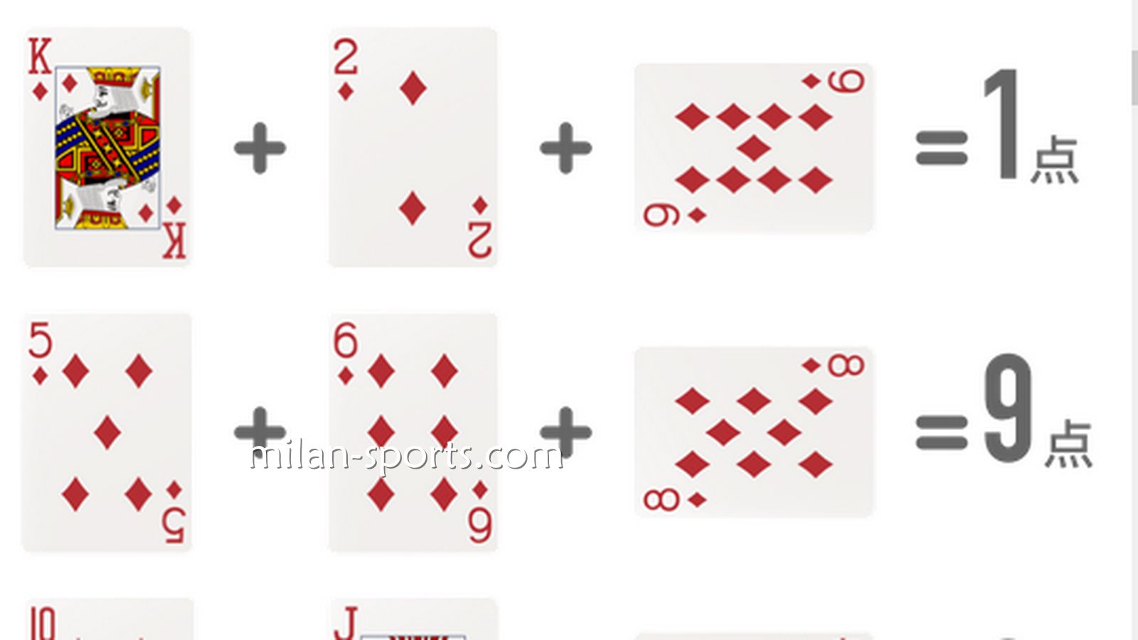 米兰体育:棋牌游戏中的扑克牌有多少张?